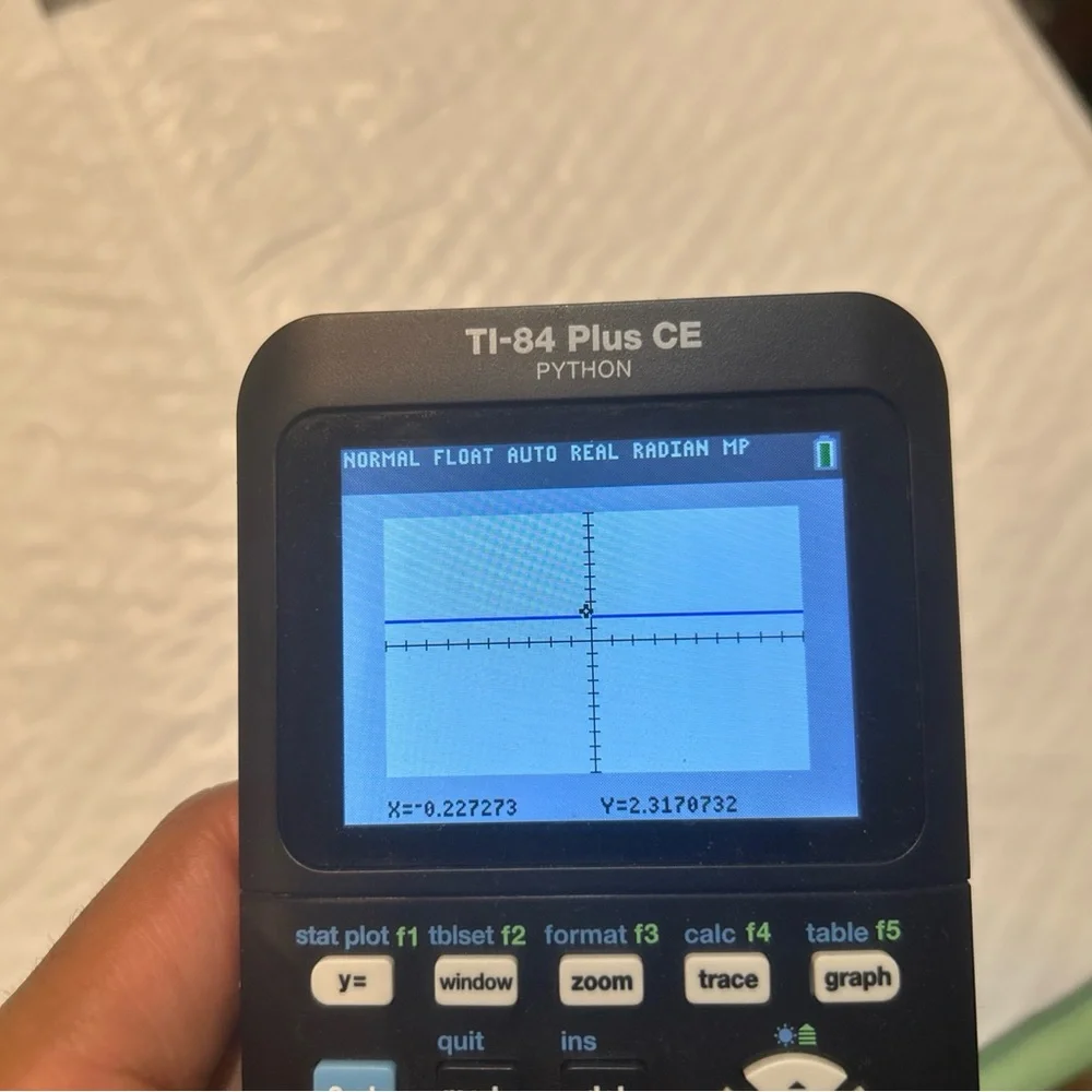 Texas Instruments TI-84 Plus CE Python Graphing Calculator w Cable Black Tested